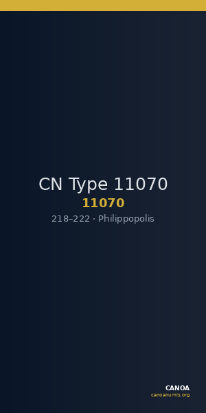 CN Type 11070 — CANOA