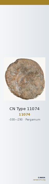 CN Type 11074 — CANOA