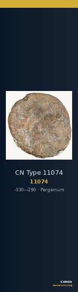 CN Type 11074 — CANOA