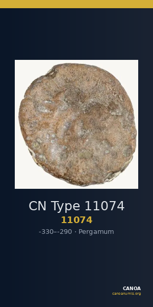 CN Type 11074 — CANOA