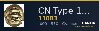 CN Type 11083 — CANOA