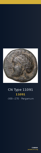 CN Type 11091 — CANOA