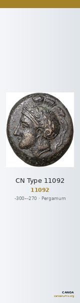 CN Type 11092 — CANOA