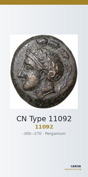 CN Type 11092 — CANOA