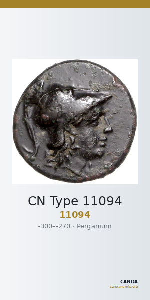 CN Type 11094 — CANOA