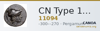 CN Type 11094 — CANOA