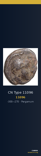 CN Type 11096 — CANOA
