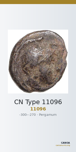 CN Type 11096 — CANOA