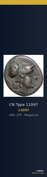 CN Type 11097 — CANOA