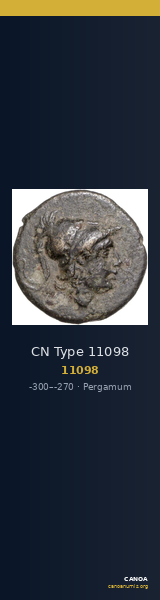 CN Type 11098 — CANOA