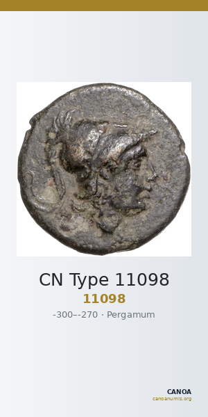 CN Type 11098 — CANOA