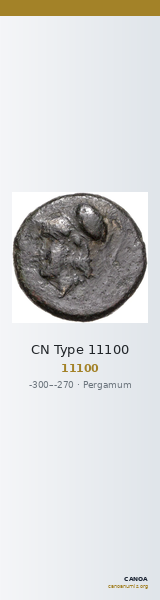 CN Type 11100 — CANOA