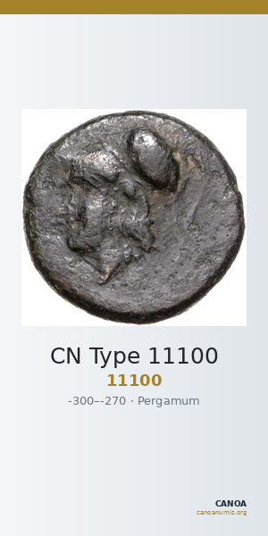 CN Type 11100 — CANOA