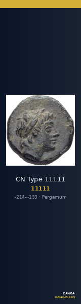 CN Type 11111 — CANOA