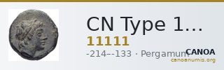 CN Type 11111 — CANOA