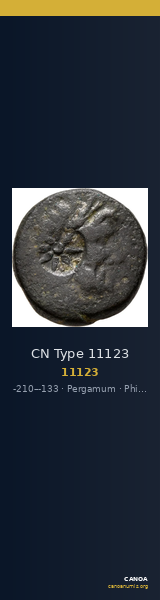 CN Type 11123 — CANOA