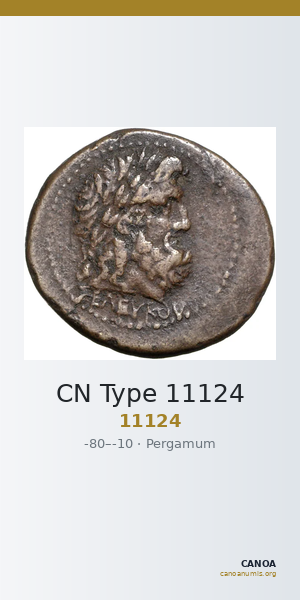 CN Type 11124 — CANOA
