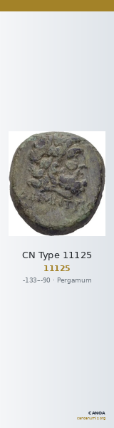 CN Type 11125 — CANOA