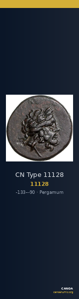CN Type 11128 — CANOA