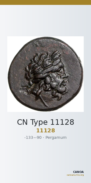 CN Type 11128 — CANOA