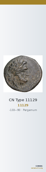 CN Type 11129 — CANOA