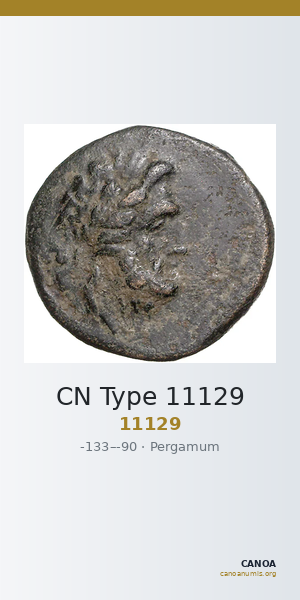 CN Type 11129 — CANOA