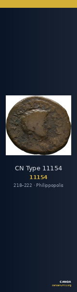 CN Type 11154 — CANOA