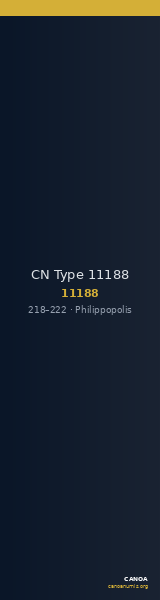 CN Type 11188 — CANOA
