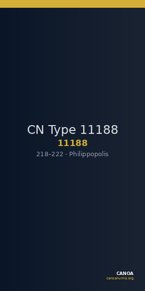 CN Type 11188 — CANOA