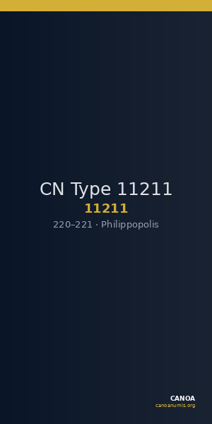 CN Type 11211 — CANOA
