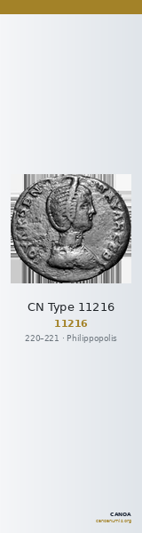 CN Type 11216 — CANOA