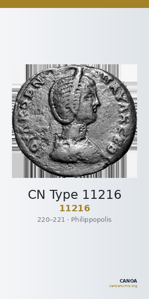 CN Type 11216 — CANOA