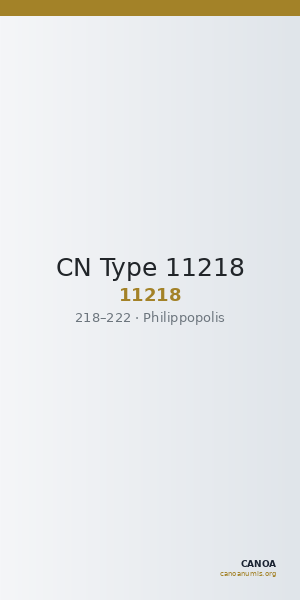 CN Type 11218 — CANOA