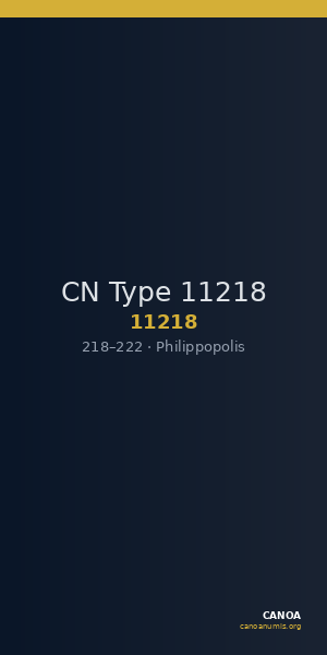 CN Type 11218 — CANOA