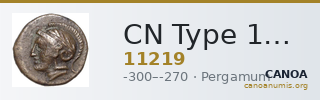 CN Type 11219 — CANOA