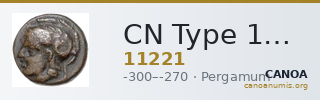 CN Type 11221 — CANOA