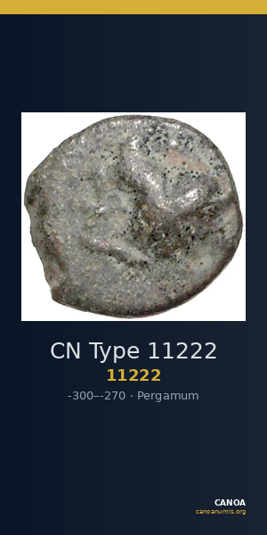 CN Type 11222 — CANOA