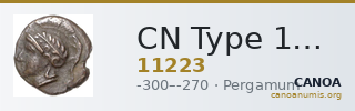 CN Type 11223 — CANOA