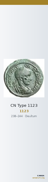 CN Type 1123 — CANOA