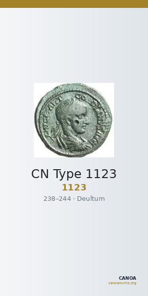CN Type 1123 — CANOA