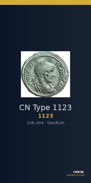 CN Type 1123 — CANOA