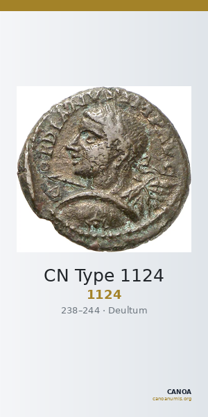 CN Type 1124 — CANOA