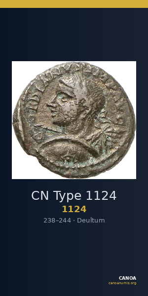 CN Type 1124 — CANOA