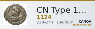 CN Type 1124 — CANOA
