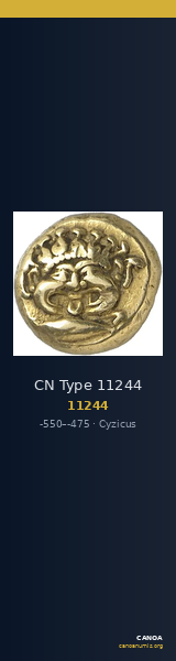 CN Type 11244 — CANOA