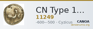 CN Type 11249 — CANOA