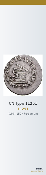 CN Type 11251 — CANOA