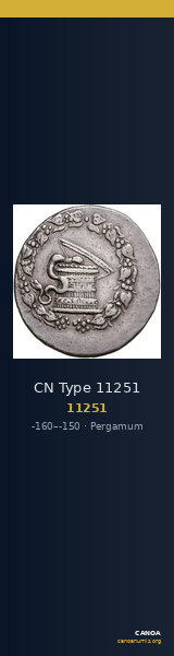 CN Type 11251 — CANOA