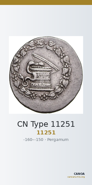CN Type 11251 — CANOA