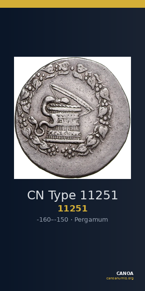CN Type 11251 — CANOA